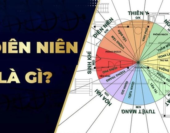 Diên Niên là gì? Ý nghĩa và cách xác định hướng Diên Niên 6 dien nien la gi