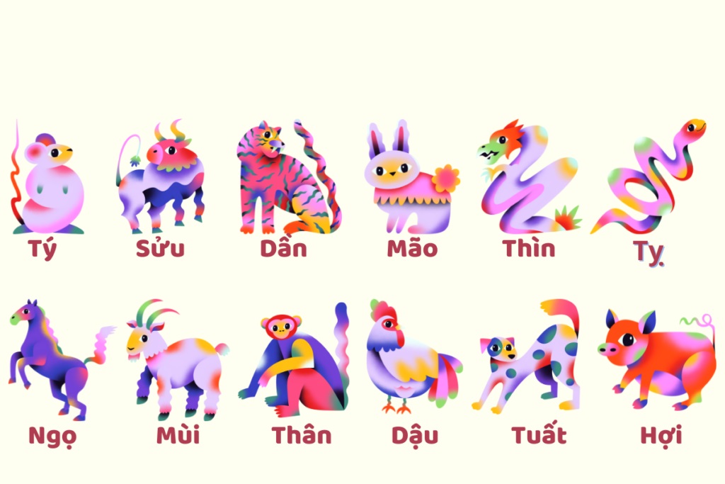 Tổng hợp những con số may mắn trong phong thủy