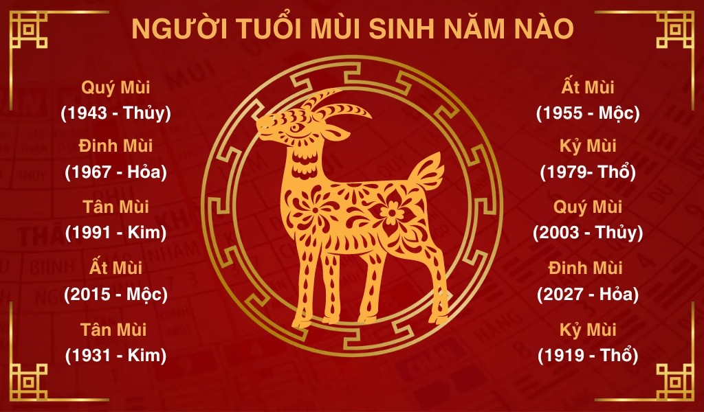 tuoi mui