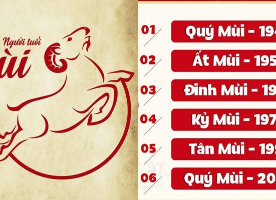 Tuổi Mùi sinh năm mấy? Hợp với tuổi nào và màu gì?
