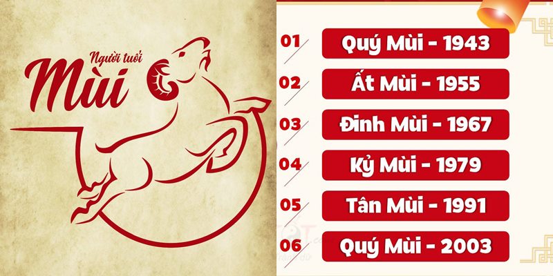 Tuổi Mùi sinh năm mấy? Hợp với tuổi nào và màu gì?