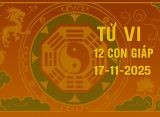 Tử vi 12 con giáp ngày 17/11/2025