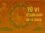Tử vi 12 con giáp ngày 18/11/2025