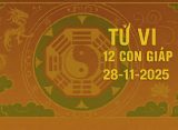 Tử vi 12 con giáp ngày 28/11/2025