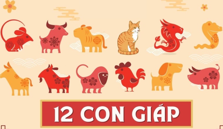 Tổng quan tử vi 12 con giáp tháng 12 năm 2025 14 tu vi 12 con giap thang 12 2025 2