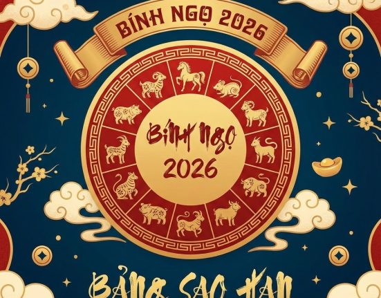 Bảng sao hạn năm 2026 Bính Ngọ cho 12 con giáp