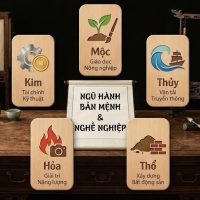 Người mệnh Kim, Mộc, Thủy, Hỏa, Thổ hợp với nghề nghiệp gì?