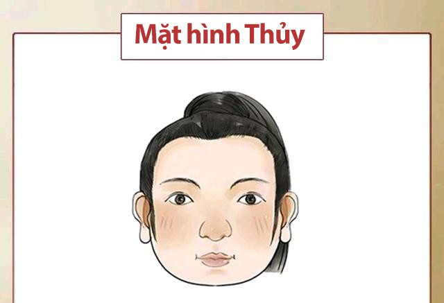 Tướng người hình Thủy 3 nhan tuong hinh thuy