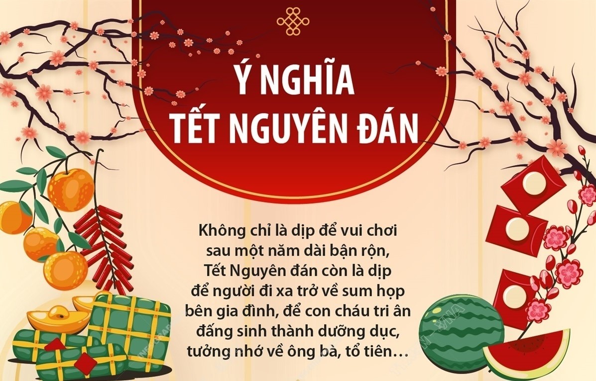 y nghia tet nguyen dan
