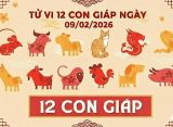Tử vi 12 con giáp ngày 09/02/2026