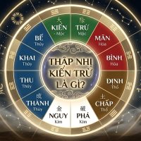 Thập Nhị Kiến Trừ là gì