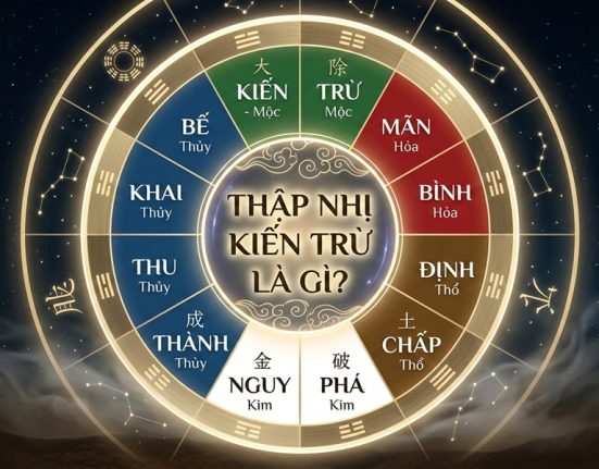 Thập Nhị Kiến Trừ là gì